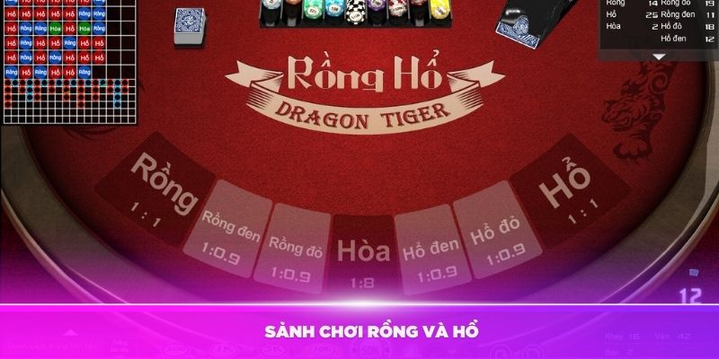 Giới thiệu đôi nét về tựa game bài Rồng Hổ